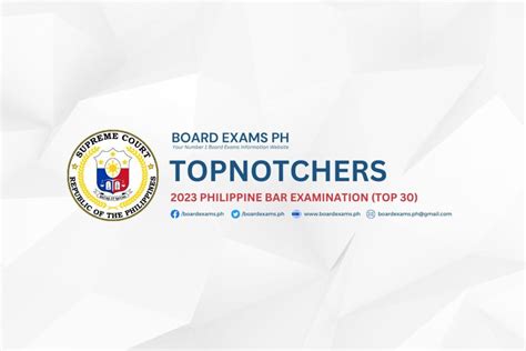 TOPNOTCHERS: 2023 Philippine Bar Examination (Top 20 .